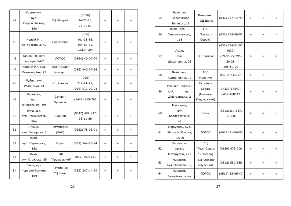 Saturn ST-FP0067 User Manual | Page 14 / 20