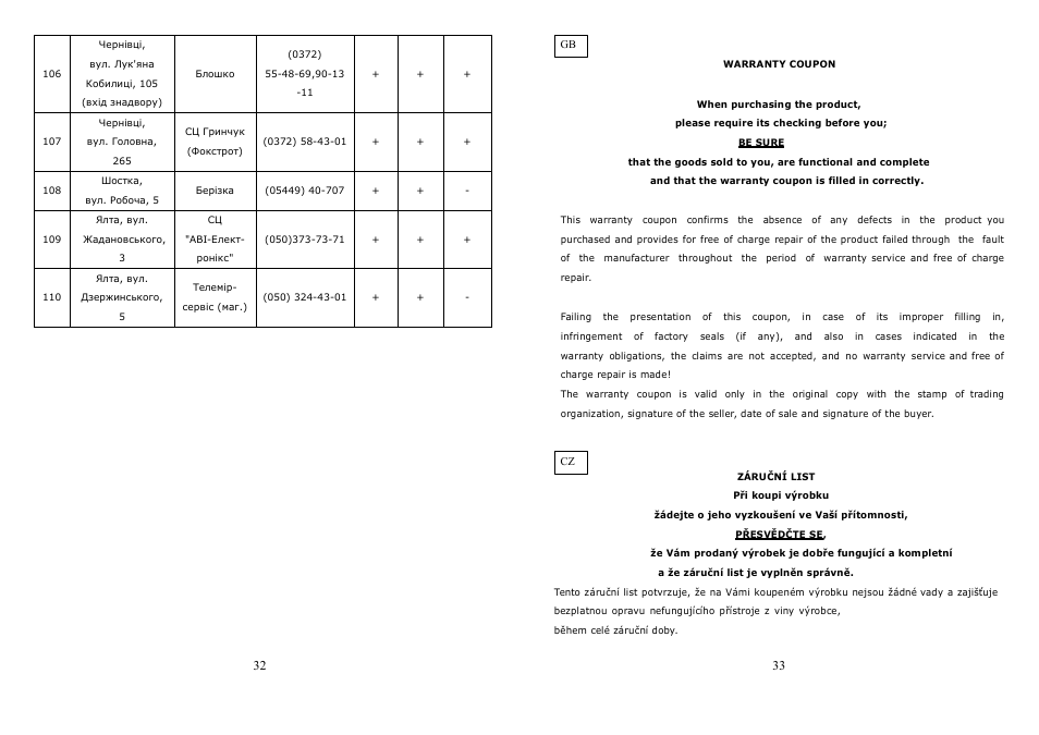 Saturn ST-FP0067 User Manual | Page 17 / 20