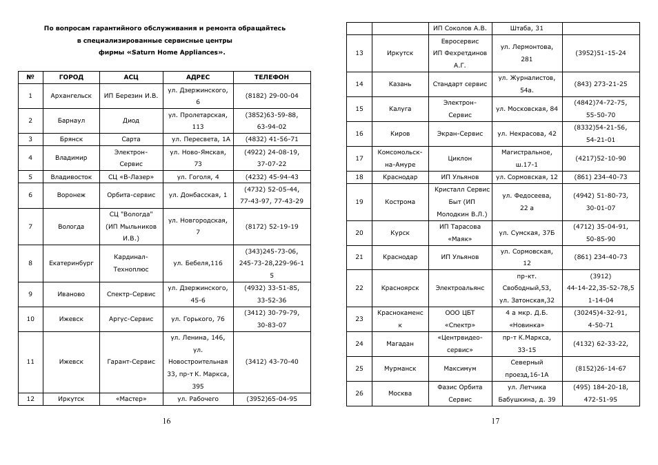 Saturn ST-FP0067 User Manual | Page 9 / 20