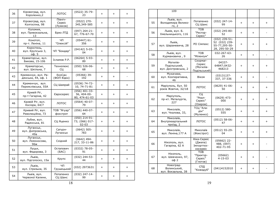 Saturn ST-FP1025 Favian User Manual | Page 10 / 14