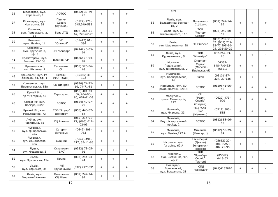 Saturn ST-FP1050 Metis User Manual | Page 10 / 14