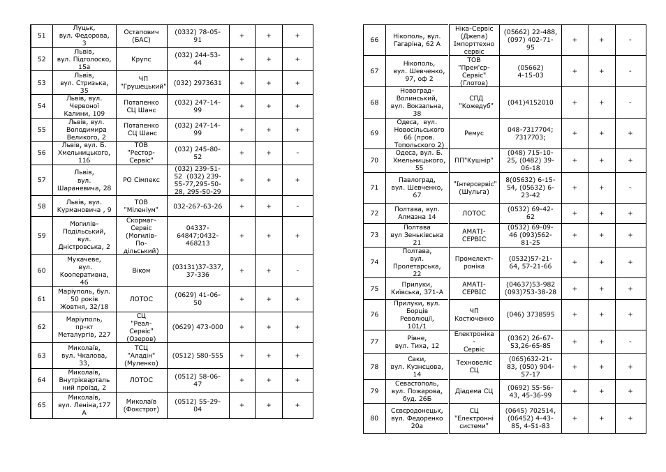 Saturn ST-FP0071 User Manual | Page 10 / 14