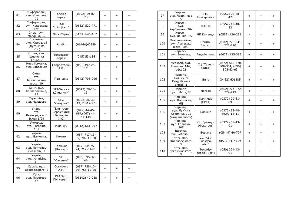 Saturn ST-FP0071 User Manual | Page 11 / 14