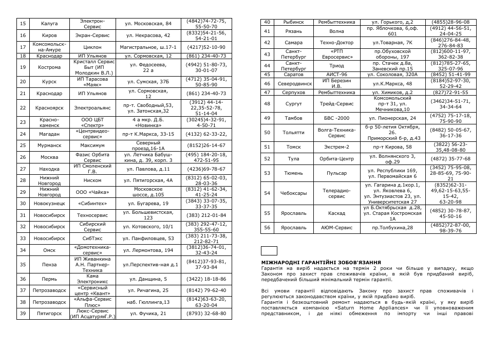 Saturn ST-FP0071 User Manual | Page 7 / 14