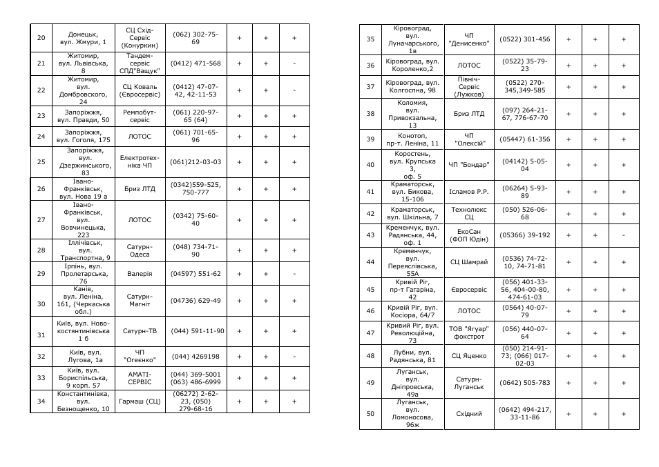Saturn ST-FP0071 User Manual | Page 9 / 14