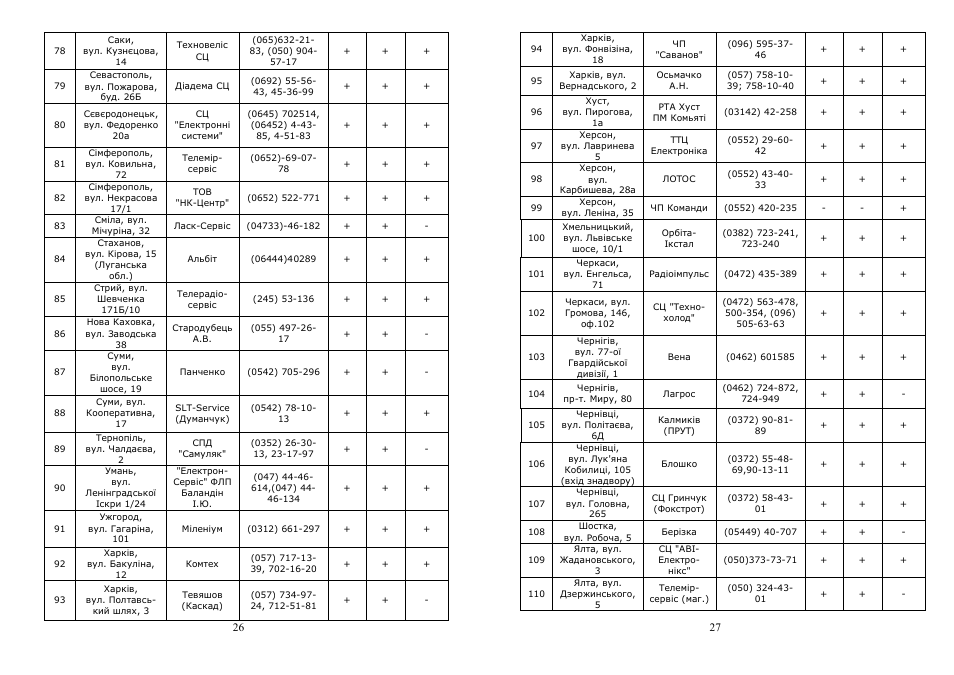 Saturn ST-FP8053 User Manual | Page 14 / 17