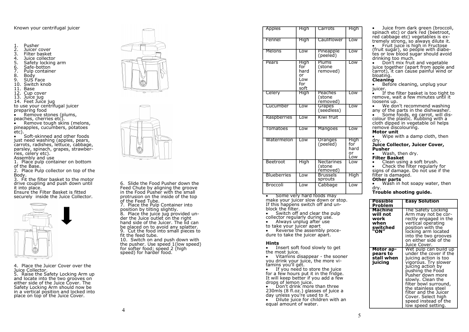 Saturn ST-FP8053 User Manual | Page 3 / 17