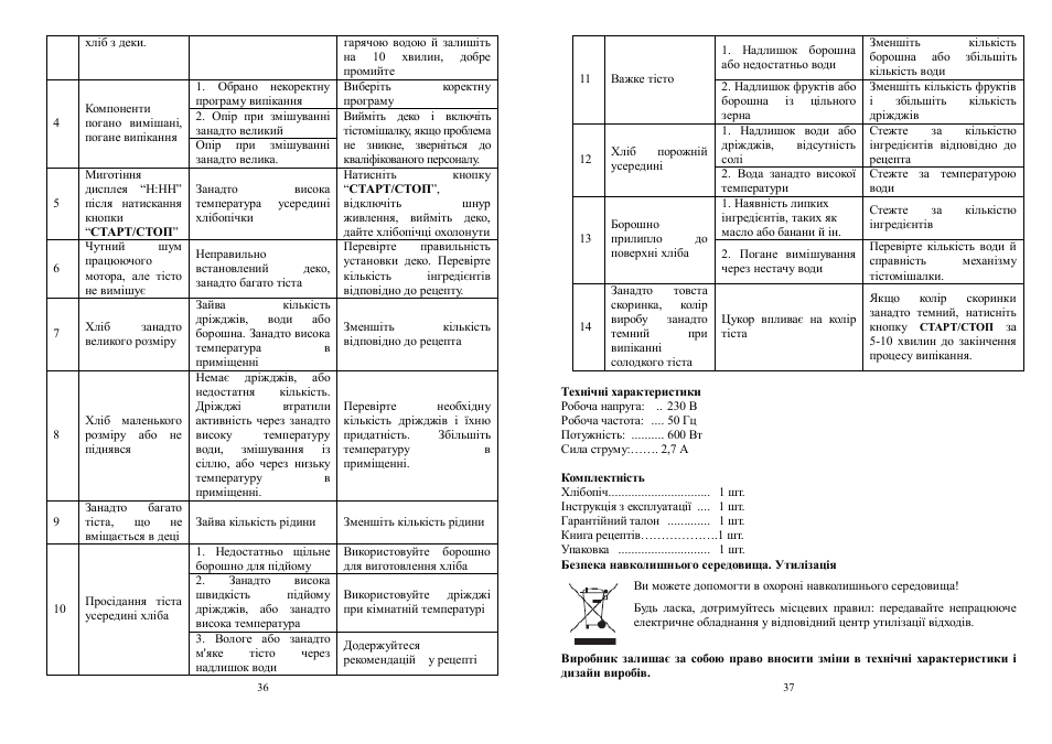 Saturn ST-EC7773 Elara User Manual | Page 19 / 25