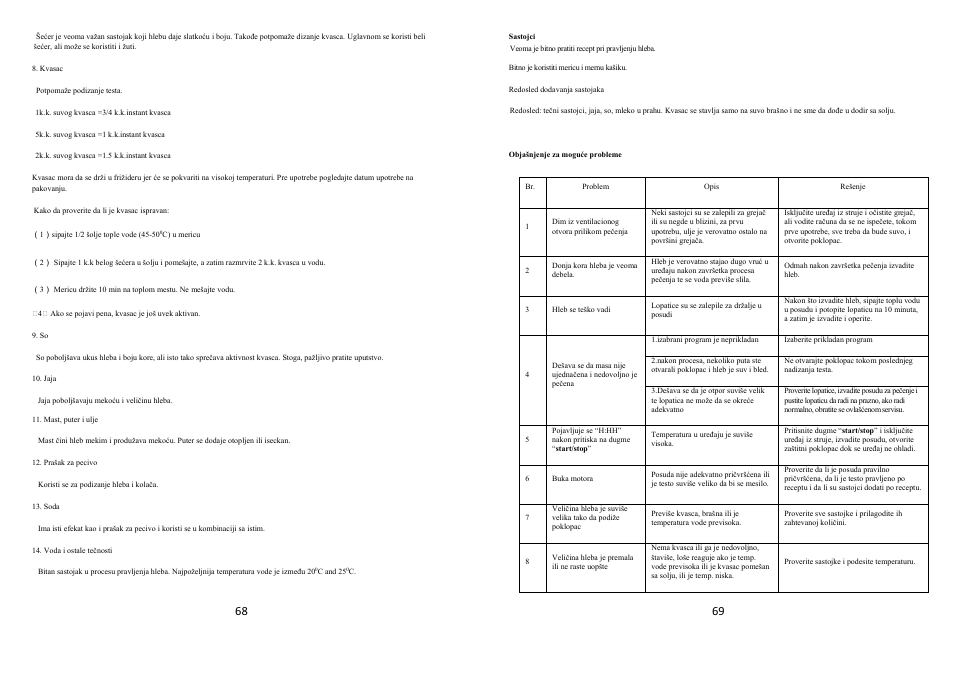 Saturn ST-EC1775 Leda User Manual | Page 35 / 36