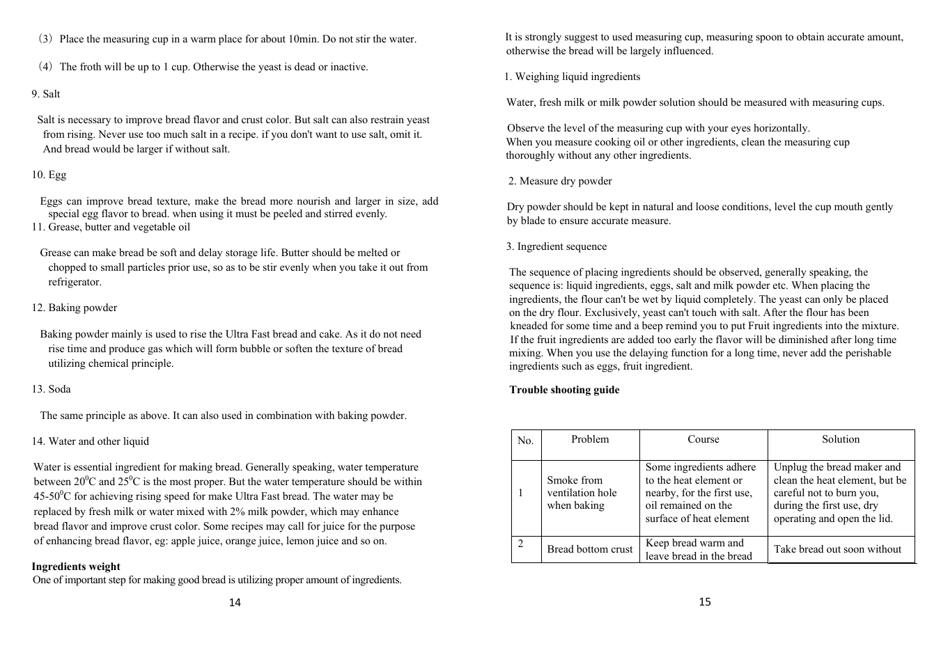 Saturn ST-EC1775 Leda User Manual | Page 8 / 36