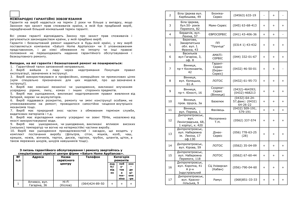 Saturn ST-EC1183 Vienna User Manual | Page 10 / 16