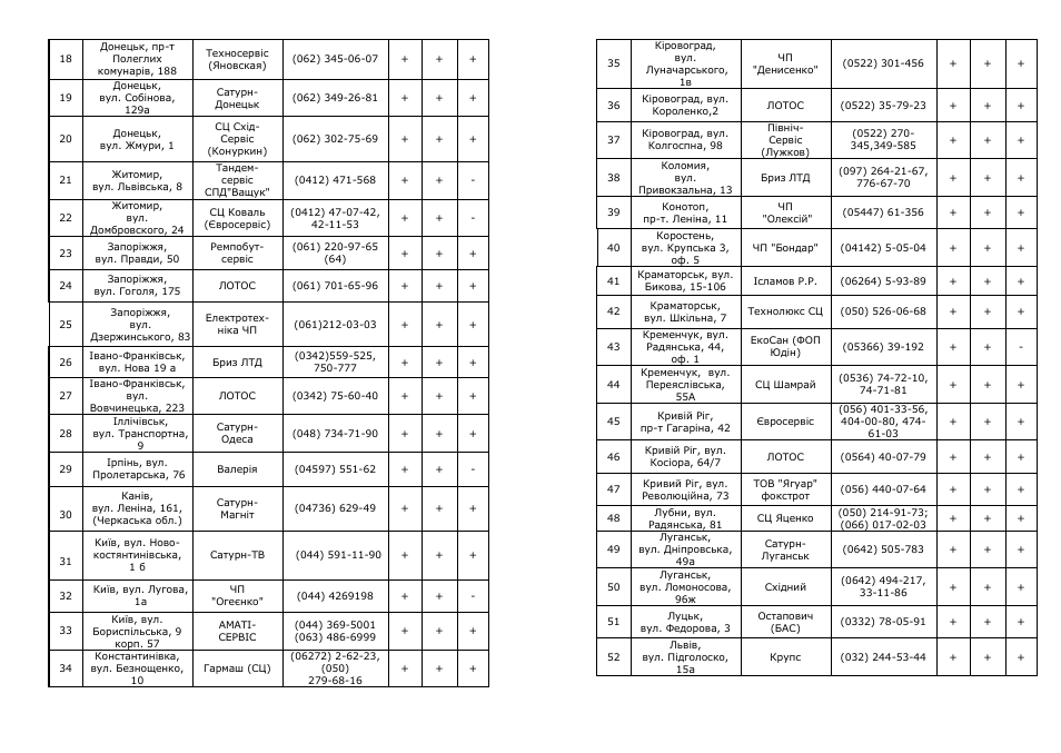 Saturn ST-EC1183 Vienna User Manual | Page 11 / 16