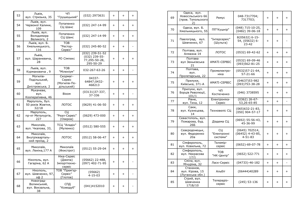 Saturn ST-EC1183 Vienna User Manual | Page 12 / 16