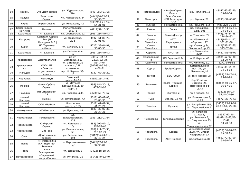 Saturn ST-EC1183 Vienna User Manual | Page 9 / 16