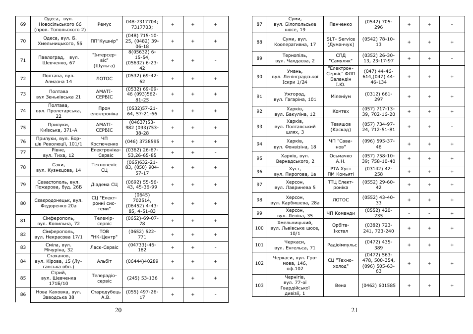 Saturn ST-EC7178 Ligana User Manual | Page 11 / 14