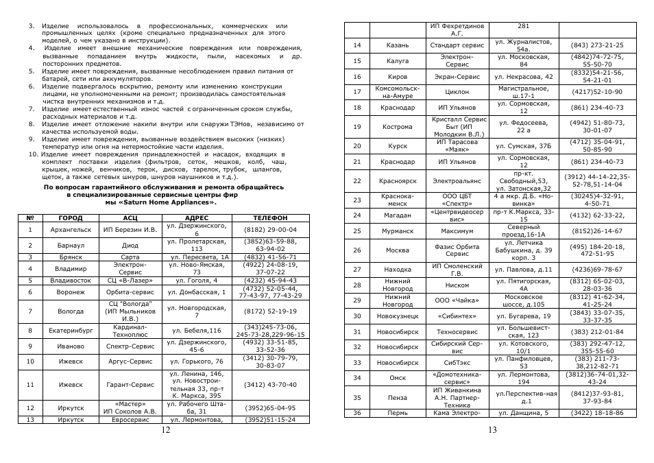 Saturn ST-EC7178 Ligana User Manual | Page 7 / 14