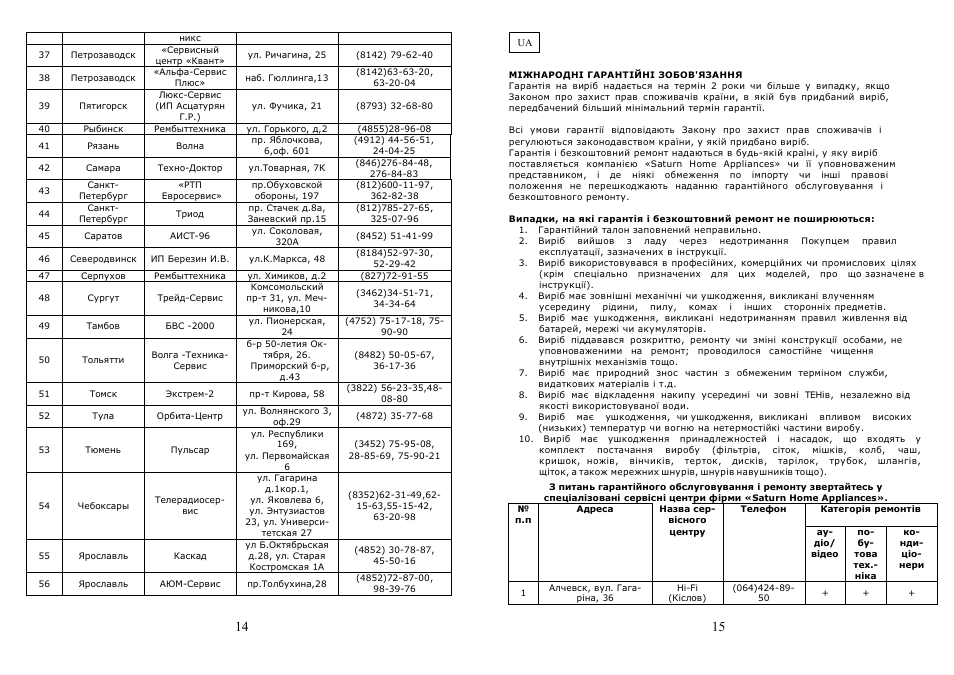 Saturn ST-EC7178 Ligana User Manual | Page 8 / 14