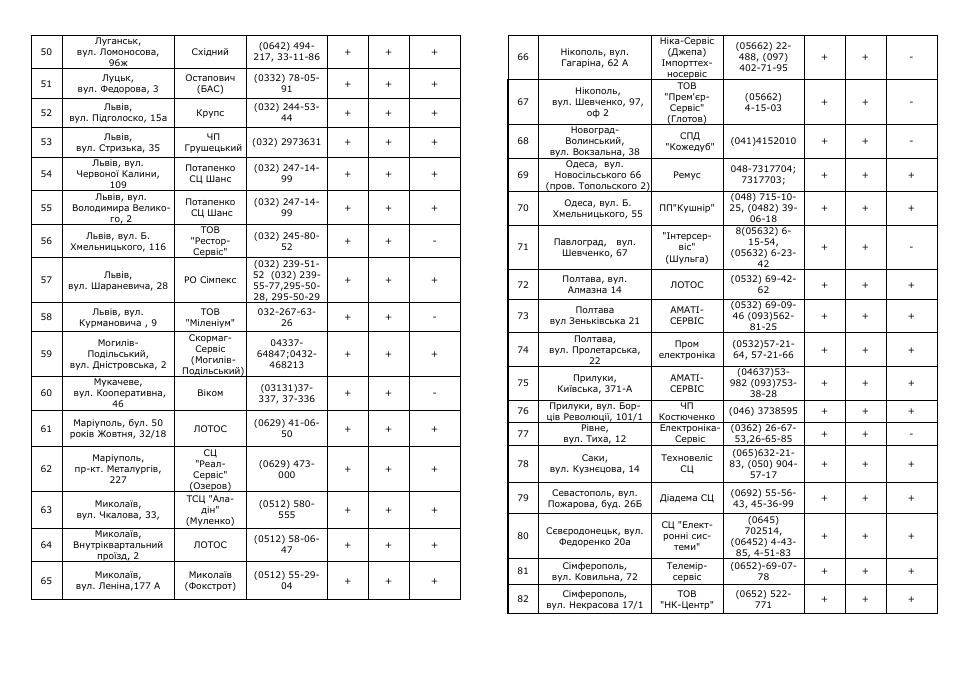 Saturn ST-EC1181 Vionna User Manual | Page 10 / 14