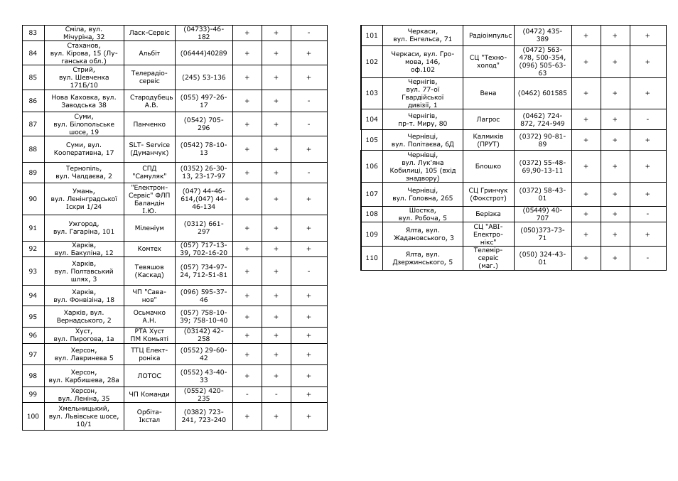 Saturn ST-EC1181 Vionna User Manual | Page 11 / 14