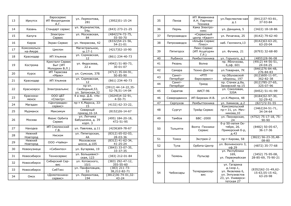 Saturn ST-EC1181 Vionna User Manual | Page 7 / 14