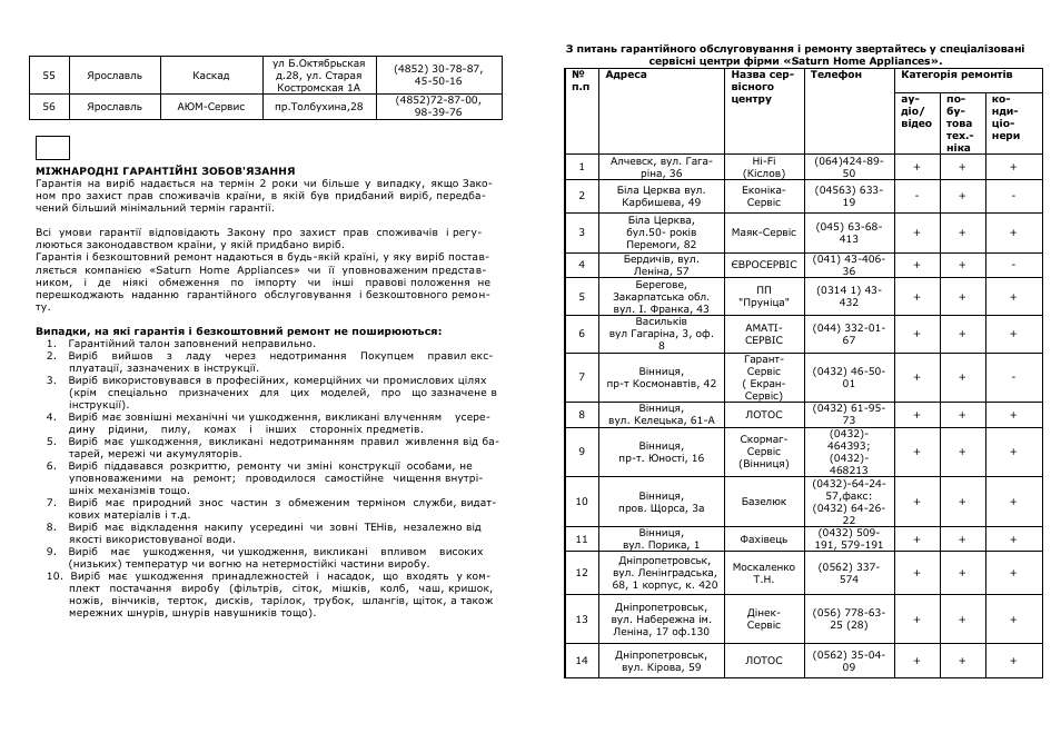 Saturn ST-EC1181 Vionna User Manual | Page 8 / 14