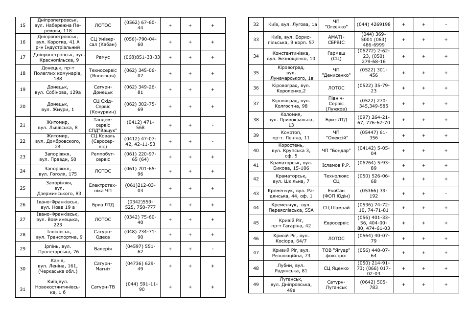 Saturn ST-EC1181 Vionna User Manual | Page 9 / 14