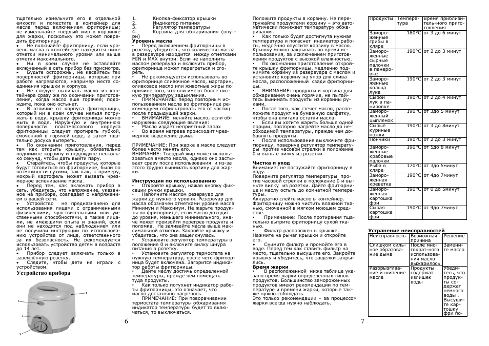 Saturn ST-EC7069 User Manual | Page 4 / 15