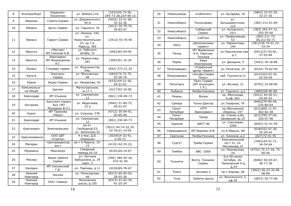 Saturn ST-EC0146 User Manual | Page 8 / 15