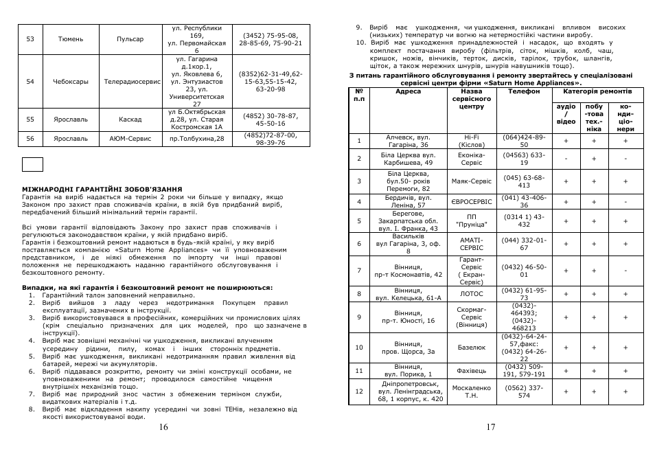 Saturn ST-EC0146 User Manual | Page 9 / 15