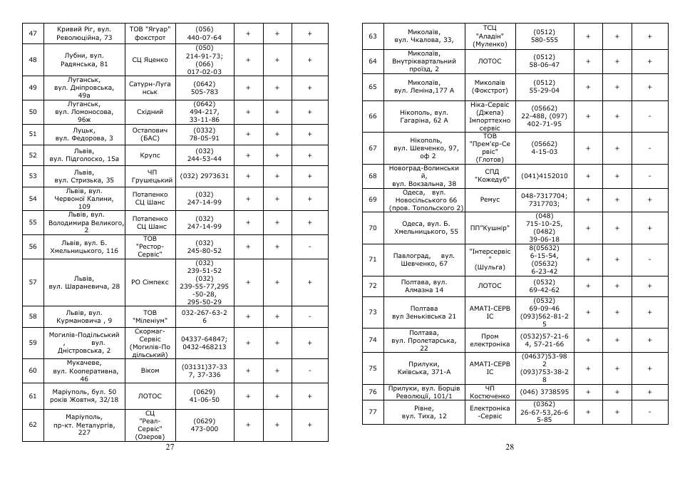Saturn ST-EC1028 Elata User Manual | Page 11 / 15