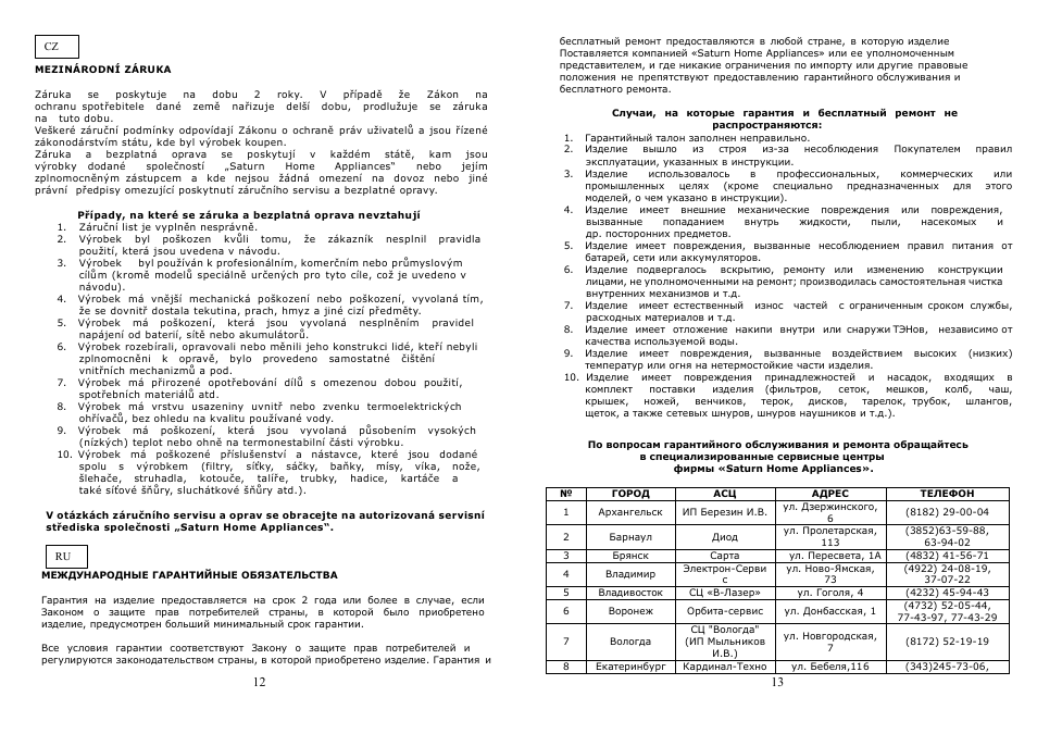 Saturn ST-EC1028 Elata User Manual | Page 7 / 15