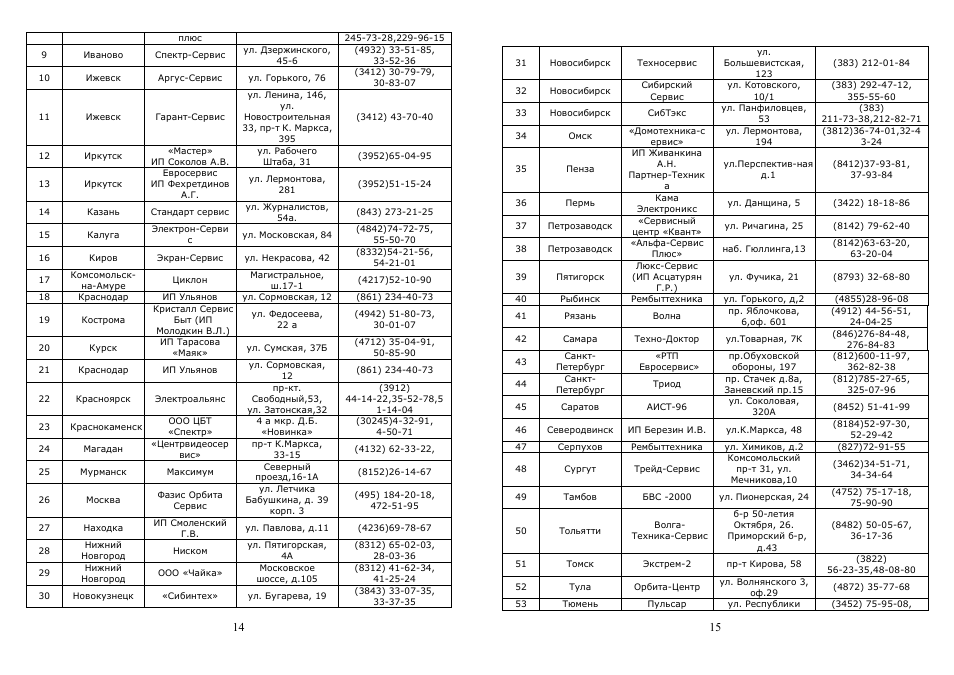 Saturn ST-EC1028 Elata User Manual | Page 8 / 15
