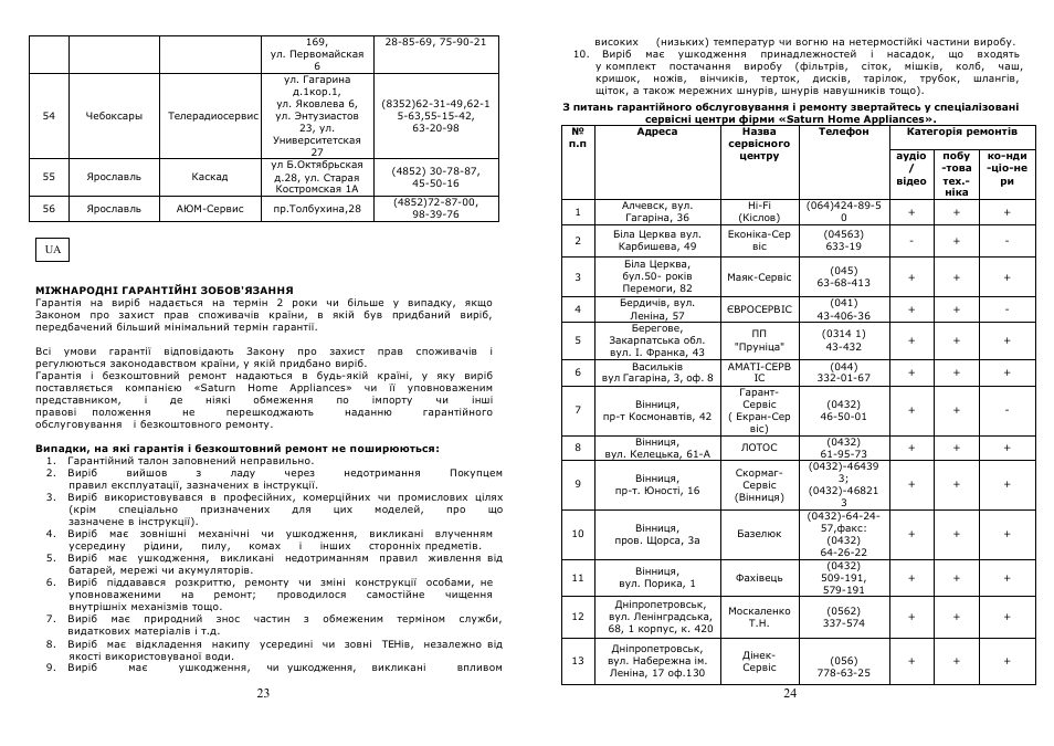 Saturn ST-EC1028 Elata User Manual | Page 9 / 15