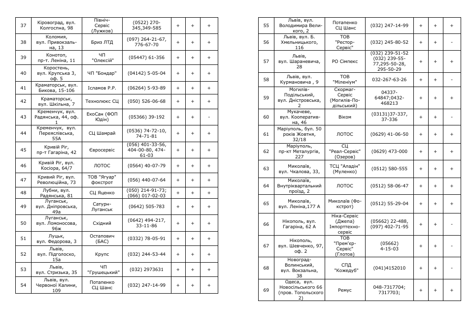 Saturn ST-EC0157 User Manual | Page 11 / 15