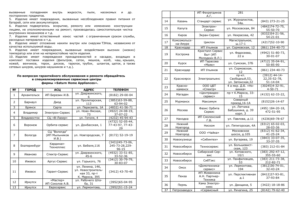 Saturn ST-EC0157 User Manual | Page 8 / 15