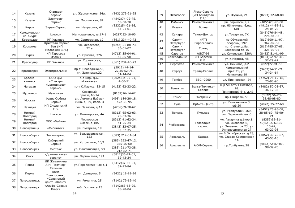 Saturn ST-CM0168 User Manual | Page 8 / 15