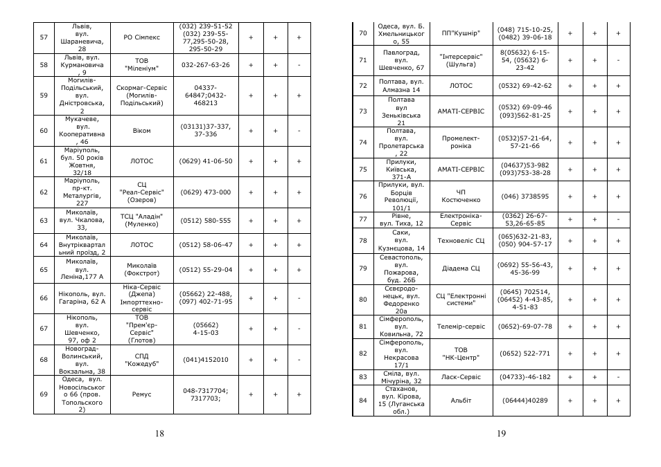 Saturn ST-CM0176 User Manual | Page 10 / 14