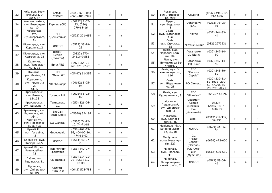 Saturn ST-CM1033 Viviena User Manual | Page 10 / 14