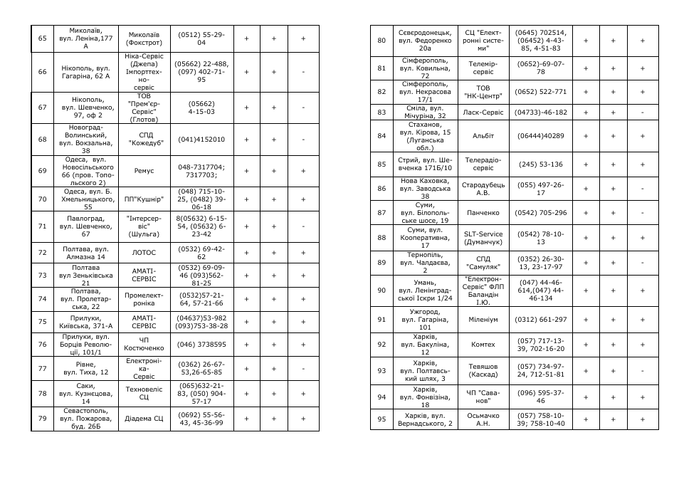 Saturn ST-CM1033 Viviena User Manual | Page 11 / 14