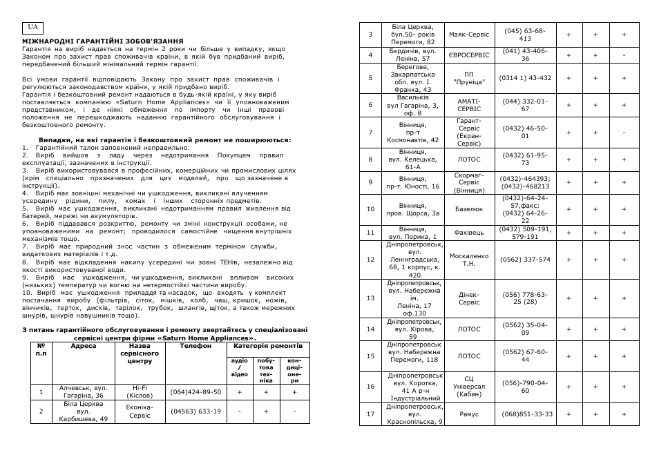 Saturn ST-CM1031 User Manual | Page 8 / 14