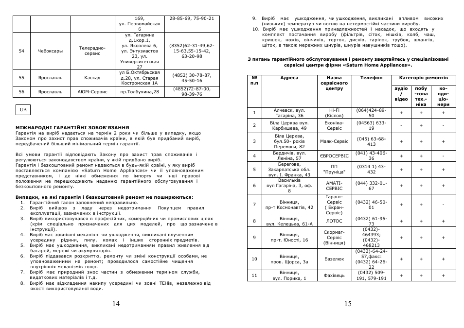 Saturn ST-CM1038 Leo User Manual | Page 8 / 14
