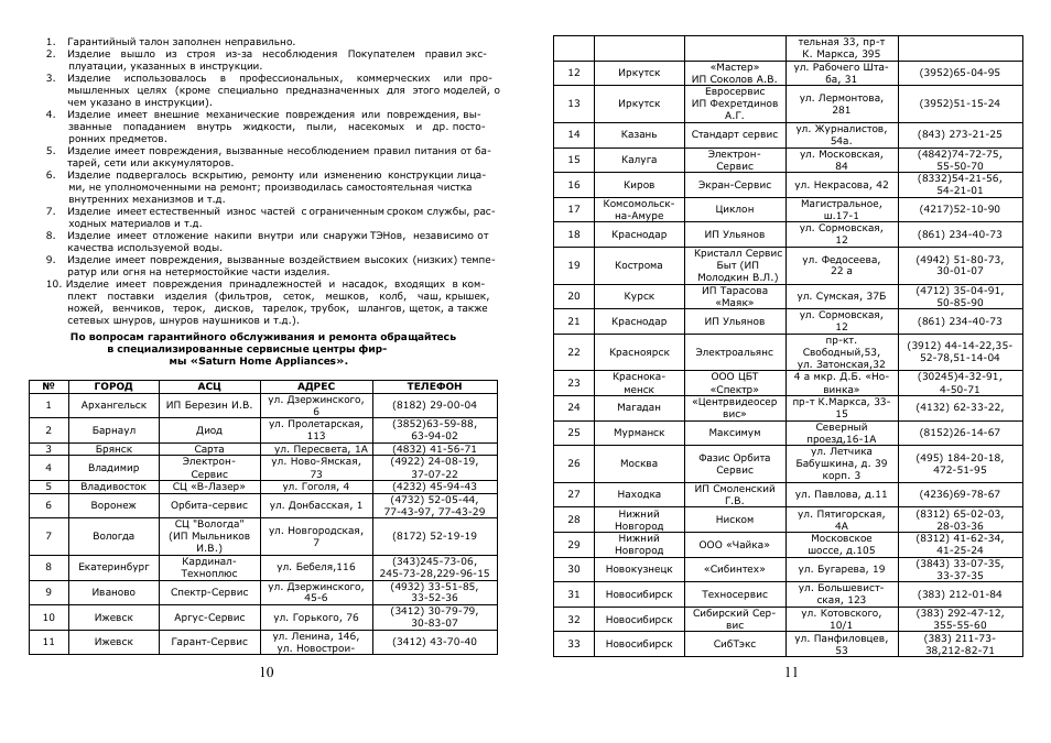 Saturn ST-KS7235 User Manual | Page 6 / 13