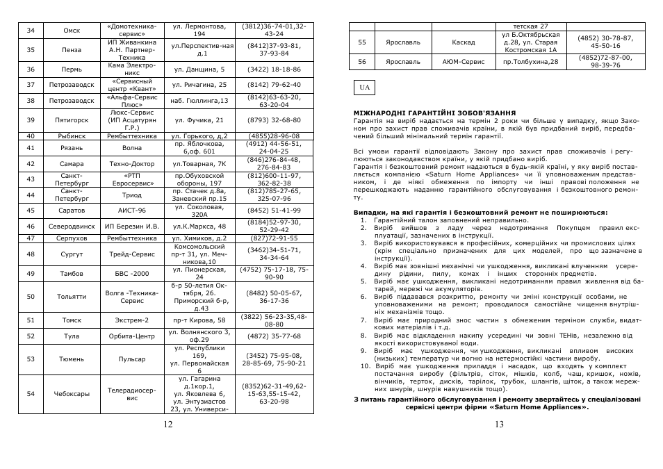 Saturn ST-KS7235 User Manual | Page 7 / 13