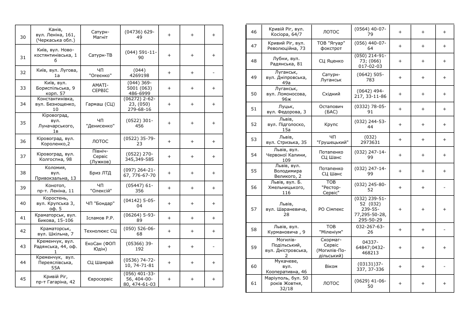 Saturn ST-EC0181 User Manual | Page 11 / 15