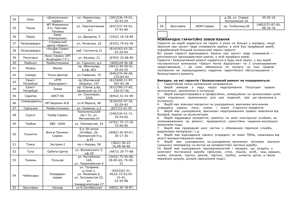 Saturn ST-EC0181 User Manual | Page 9 / 15