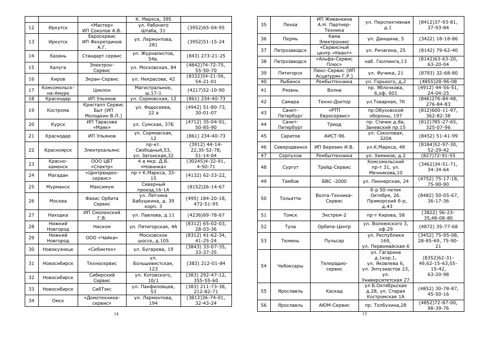 Saturn ST-EC0180 User Manual | Page 8 / 15