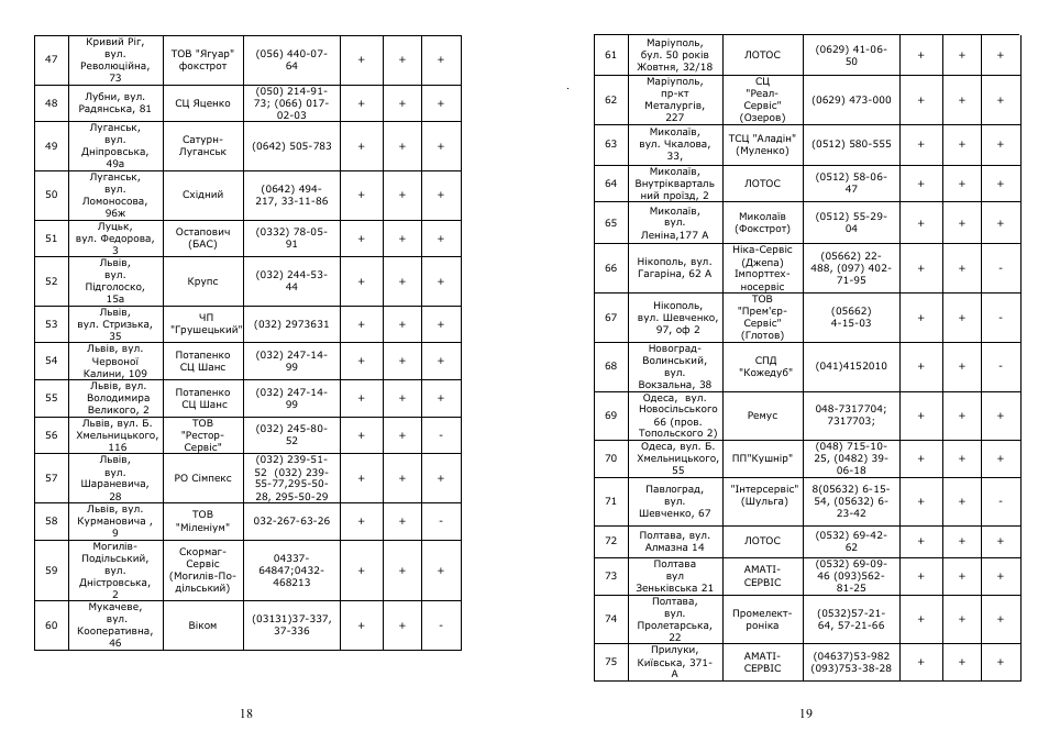 Saturn ST-EC1167 User Manual | Page 10 / 14