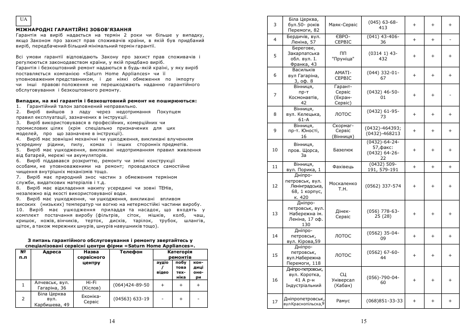 Saturn ST-EC1167 User Manual | Page 8 / 14