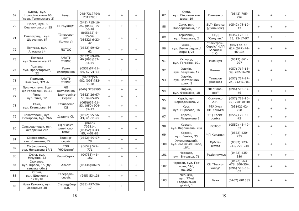 Saturn ST-EC1166 User Manual | Page 10 / 13