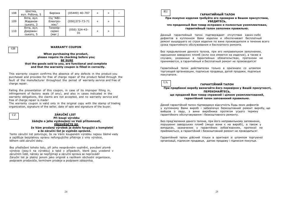 Saturn ST-EC1165 User Manual | Page 13 / 15